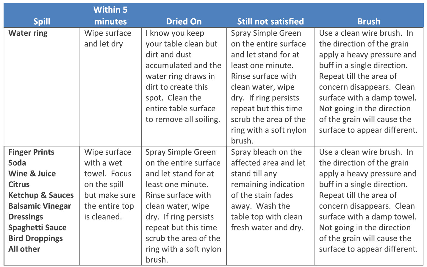 polisoul-grid.jpg